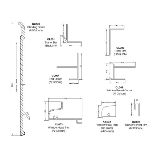 anthracite grey coastline composite cladding profile dimensions