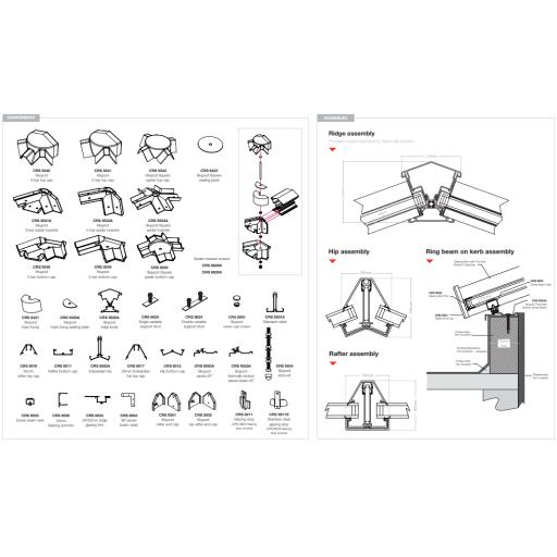 skypod pitched lantern roofs components